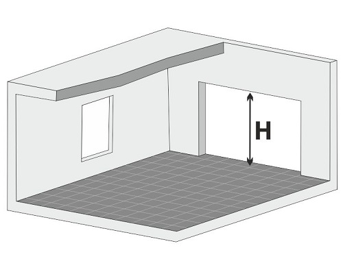 how to measure garage door height